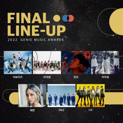  2023 Genie Music Awards: Celebratory Stage & Unexpected Triumph for DAY6's Young K